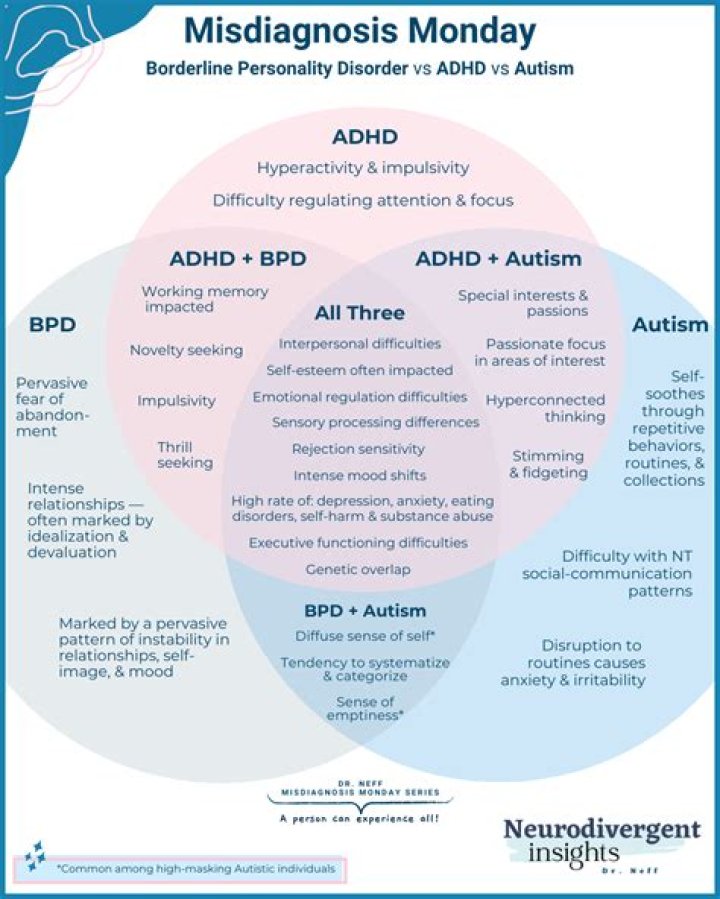Alex Murdaugh Mental Health: ASPD And DSM-5: Was He A Psychopath