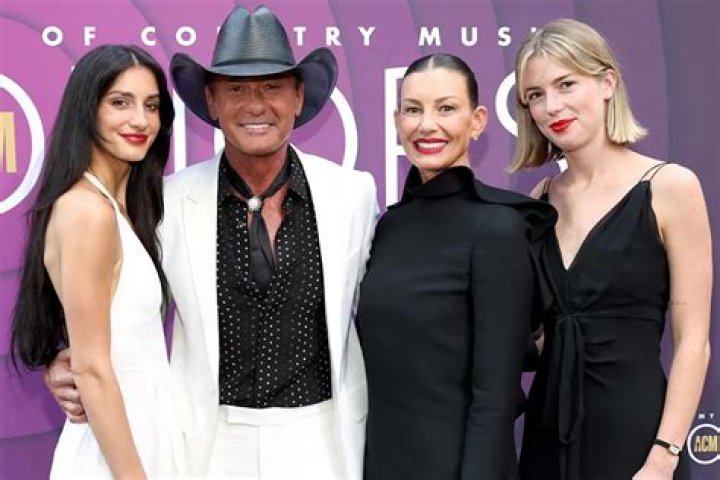 Discover The Ages Of Tim McGraw's Daughters And Uncover Family Insights
