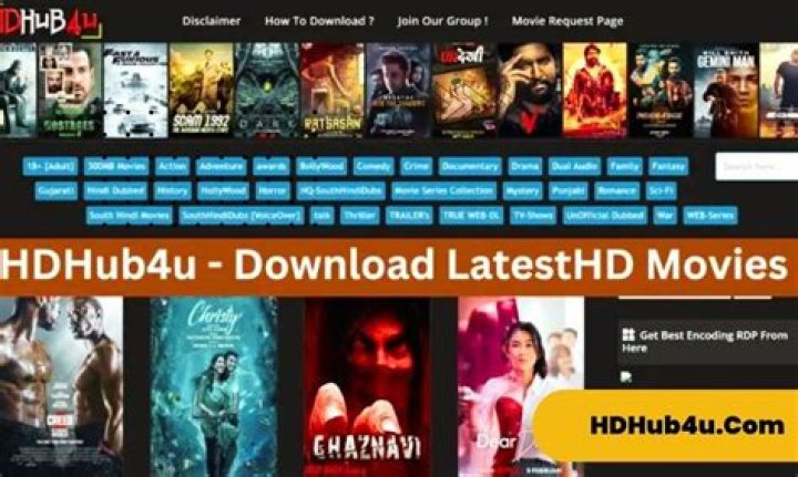 Hot HD Hub 4U Romance: Must-See Scenes That&rsquo;ll Keep You Hooked
