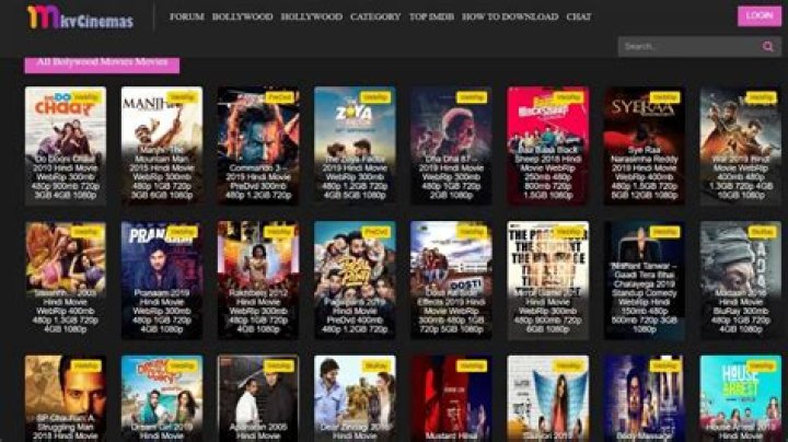 MKV Cinemas: Best Movies and Shows Streaming Now
